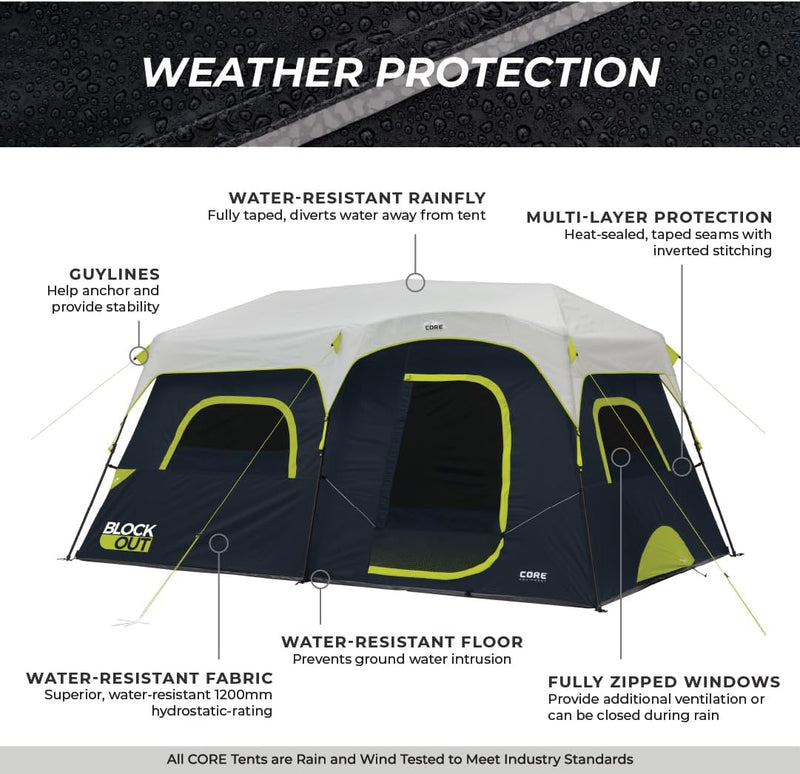 خيمة  سوداء 9 أشخاص – 4.27×2.74×1.98 م (14×9 قدم)