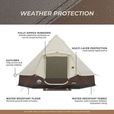 خيمة مضاءة على شكل جرس لـ 6 أشخاص – مقاس 13×12 قدم (396×366 سم)